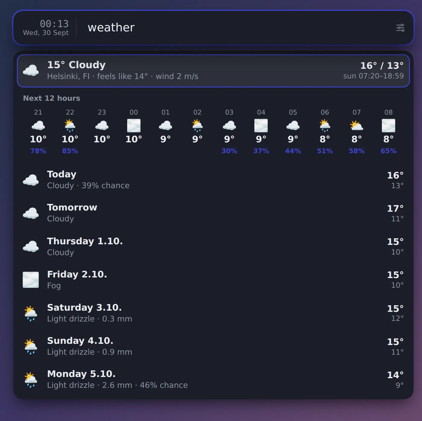 Weather in Kivi: now, the next 12 hours and 7 days